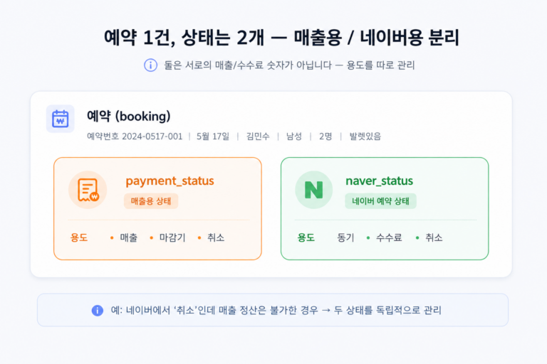 네이버 예약 연동